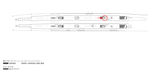 京阪　守口市駅／№1-125№125駅看板・駅広告、位置図