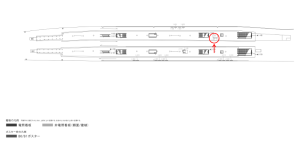 京阪　守口市駅／№1-160№160駅看板・駅広告、位置図