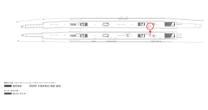 京阪　守口市駅／№1-170№170駅看板・駅広告、位置図