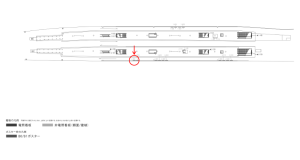 京阪　守口市駅／№2-302№302駅看板・駅広告、位置図