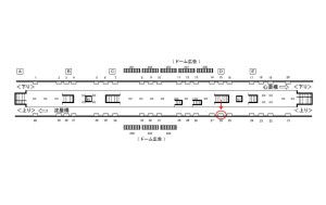 Osaka／Metro（大阪メトロ）　本町駅／御堂筋線№1-026№026、位置図