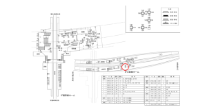 近鉄／大和八木駅／／№46駅看板・駅広告、位置図