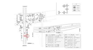 近鉄／大和八木駅／／№175駅看板・駅広告、位置図
