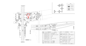 近鉄／大和八木駅／／№18駅看板・駅広告、位置図