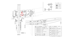 近鉄／大和八木駅／／№19駅看板・駅広告、位置図