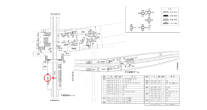 近鉄／大和八木駅／／№66駅看板・駅広告、位置図
