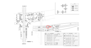 近鉄／大和八木駅／／№78駅看板・駅広告、位置図