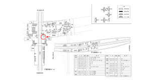 近鉄／大和八木駅／／№27駅看板・駅広告、位置図