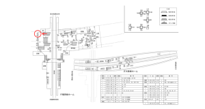 近鉄／大和八木駅／／№7駅看板・駅広告、位置図