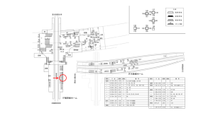 近鉄／大和八木駅／／№173駅看板・駅広告、位置図