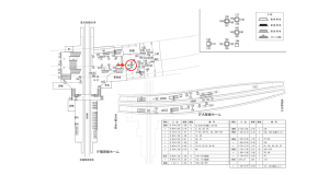 近鉄／大和八木駅／／№96駅看板・駅広告、位置図