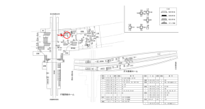 近鉄／大和八木駅／／№17駅看板・駅広告、位置図