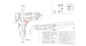近鉄／大和八木駅／／№28駅看板・駅広告、位置図