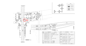 近鉄／大和八木駅／／№26駅看板・駅広告、位置図