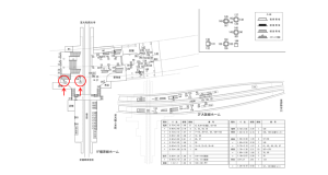 近鉄／大和八木駅／／№122駅看板・駅広告、位置図