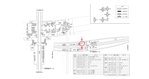 近鉄／大和八木駅／／№110駅看板・駅広告、位置図