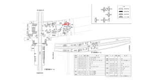近鉄／大和八木駅／／№142駅看板・駅広告、位置図