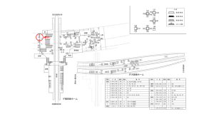 近鉄／大和八木駅／／№8駅看板・駅広告、位置図