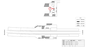 近鉄／大阪教育大前駅／／№6駅看板・駅広告、位置図
