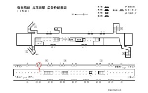 Osaka／Metro（大阪メトロ）　北花田駅／御堂筋線№1-004№004、位置図