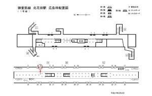 Osaka／Metro（大阪メトロ）　北花田駅／御堂筋線№1-004№004、位置図