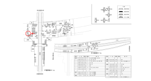 近鉄／大和八木駅／／№30駅看板・駅広告、位置図