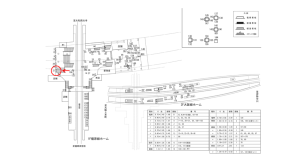 近鉄／大和八木駅／／№31駅看板・駅広告、位置図