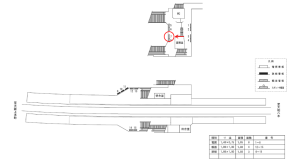 近鉄／大阪教育大前駅／／№7駅看板・駅広告、位置図