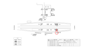 近鉄／河内国分駅／／№3駅看板・駅広告、位置図