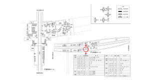 近鉄／大和八木駅／／№50駅看板・駅広告、位置図