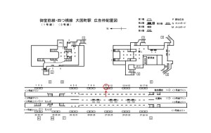 Osaka／Metro（大阪メトロ）　大国町／御堂筋線№1-010№010、位置図
