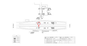 近鉄／河内国分駅／／№29駅看板・駅広告、位置図