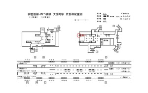 Osaka／Metro（大阪メトロ）　大国町／御堂筋線№2-001№001、位置図