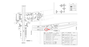 近鉄／大和八木駅／／№52駅看板・駅広告、位置図