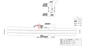 近鉄／大阪教育大前駅／／№13駅看板・駅広告、位置図