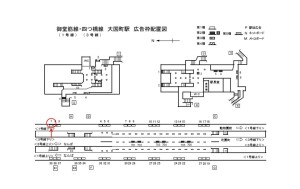 Osaka／Metro（大阪メトロ）　大国町／御堂筋線№1-001№001、位置図