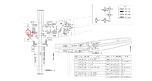 近鉄／大和八木駅／／№29駅看板・駅広告、位置図