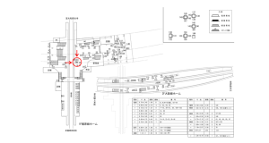 近鉄／大和八木駅／／№109駅看板・駅広告、位置図