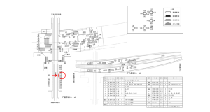 近鉄／大和八木駅／／№172駅看板・駅広告、位置図