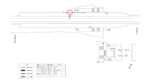 近鉄／恩智駅／／№3駅看板・駅広告、位置図