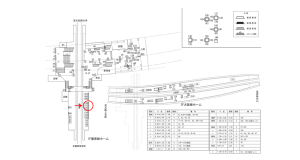 近鉄／大和八木駅／／№171駅看板・駅広告、位置図