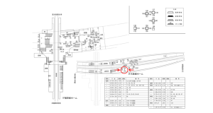 近鉄／大和八木駅／／№119駅看板・駅広告、位置図