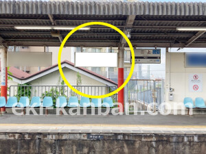 近鉄／二上駅／／№7駅看板・駅広告、写真2