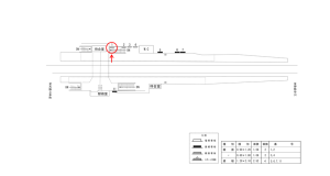 近鉄／大福駅／／№1駅看板・駅広告、位置図