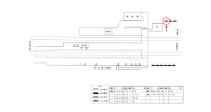 近鉄/伊賀神戸駅//№1駅看板・駅広告、位置図