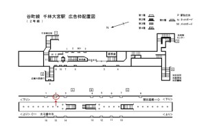 Osaka／Metro（大阪メトロ）　千林大宮駅／谷町線№1-002№002、位置図