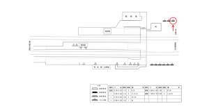 近鉄／伊賀神戸駅／／№3駅看板・駅広告、位置図