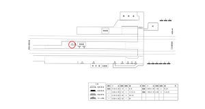 近鉄/伊賀神戸駅//№27駅看板・駅広告、位置図