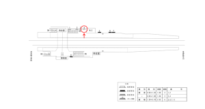 近鉄／大福駅／／№4駅看板・駅広告、位置図