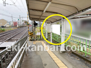 近鉄／川合高岡駅／／№2駅看板・駅広告、写真1